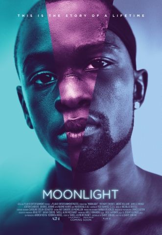 Poster for Moonlight (2016)